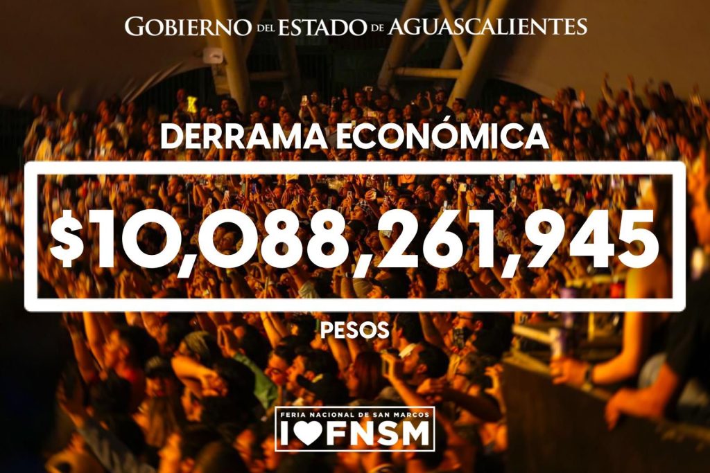 Derrama económica FNSM 2025